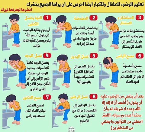 كيفية الوضوء الصحيح , الوضوء بطريقة صحيحة