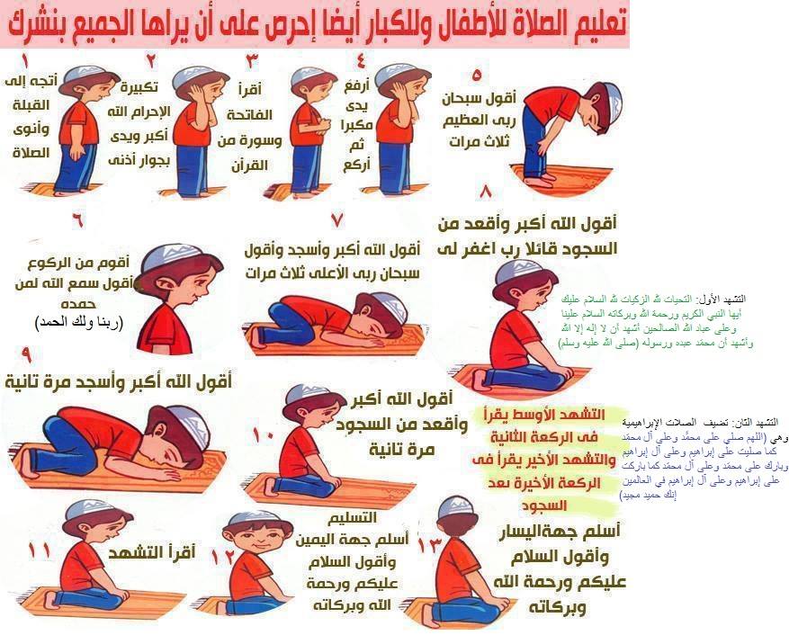 طريقة الصلاة الصحيحة بالصور , تعرف على كيفيه الصلاه الصحيحه بالصور