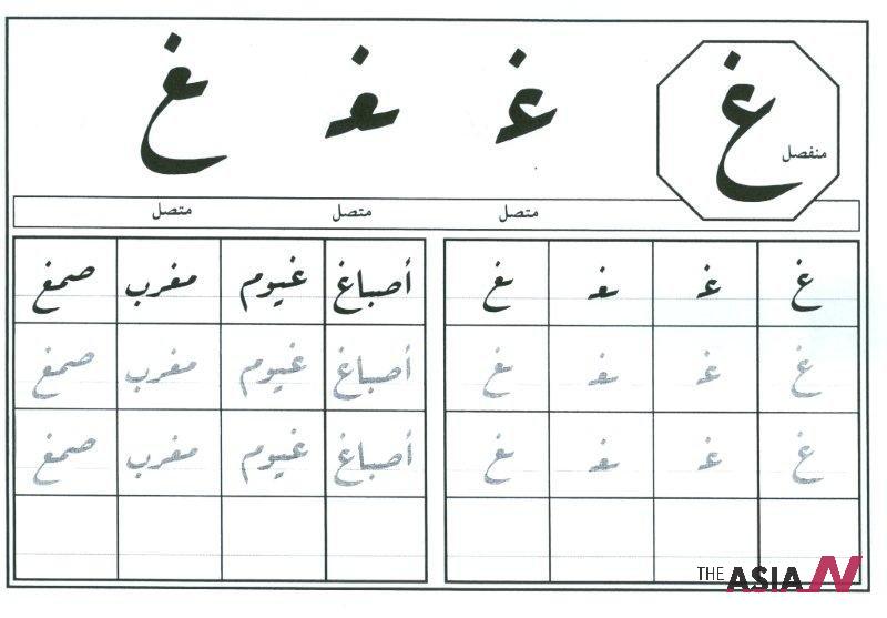 بلاد بحرف غ , اجمل بلاد بحرف ال غ