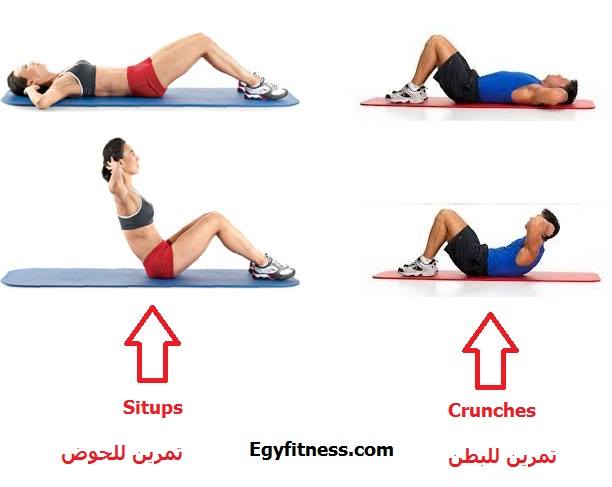 تمارين تخسيس البطن , اقوى تمرين لتخلص من دهون البطن