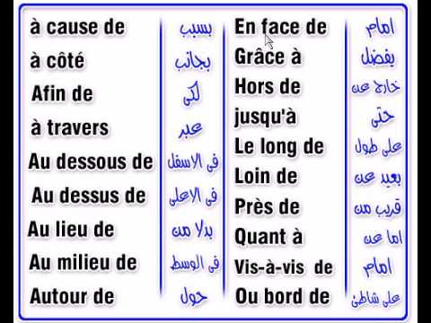 دروس اللغة الفرنسية , عبارات وكلمات باللغة الفرنيسية