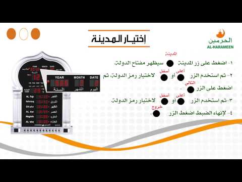 00971 مفتاح دولة , اختلاف مفتاح كل دولة عن الاخرى